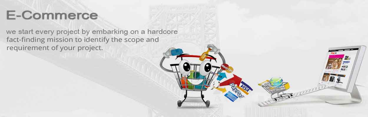Ecommerce Website Design & Development Riverside
